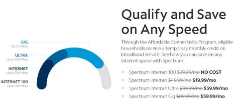 Spectrum low income internet. Things To Know About Spectrum low income internet. 